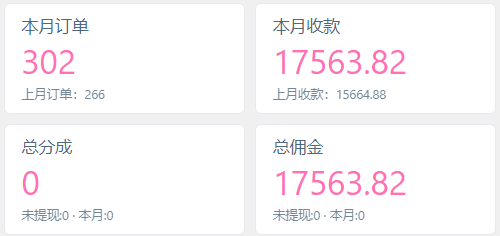 加盟萧谦项目网，搭建同款项目资源站，实现日入2000+